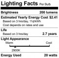 Satco S4178 20 Watt Mr16 Halogen Gx5 3 Base 12 Volt Black Back Fl 38 Beam Pattern No Harmful Ultraviolet Rays Light Bulb With