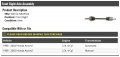 Front Right Passenger Side Cv Axle Assembly Compatible With 1998-2002 Honda Accord 2 3l 4-cylinder