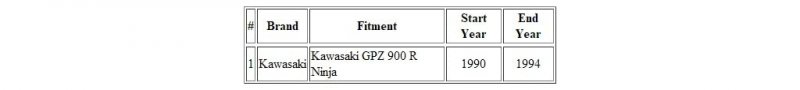 Motorcycle Throttle Cable A Open For Kawasaki Gpz 900 R Ninja 1990 To 1994 Part Number 54012-1276