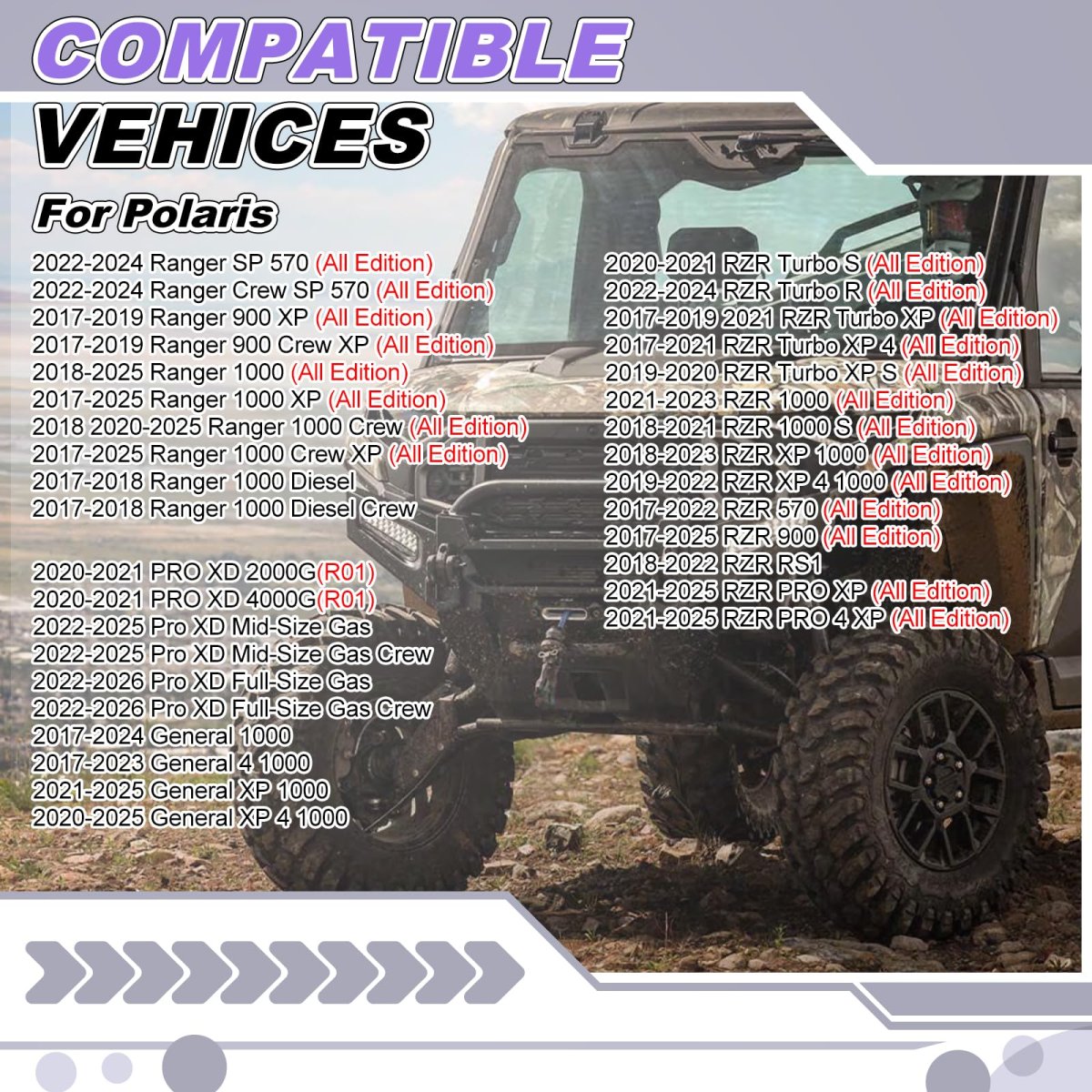 7662299 Gear Position Rotary Switch 2 Pin For Polaris Ranger Rzr General Pro Xd 1000 Xp And Model Gear Position Rotary Switch 2