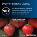 Feit Electric Led Par30l Bulbs 75w Equivalent Dimmable 3000k Bright White 750 Lumens Year Lifetime E26 Base Par30 Flood Lights