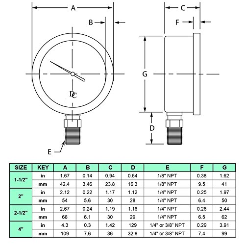 1-1 2 Oil Filled Pressure Gauge Stainless Steel Case Brass 1 8 Npt Lower Mount Connection 0-500psi