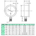 1-1 2 Oil Filled Pressure Gauge Stainless Steel Case Brass 1 8 Npt Lower Mount Connection 0-500psi