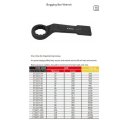 Wedo Jumbo Slogging Box Wrench Offset One-time Die Forged Strong Torque High Strength Wear Resistance Black-spray On Surface 40