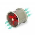 Ventilator Axial Fan Explosion Proof Extractor Flow- Flameproof Explosion-proof Fan Exhaust 1450rpm 370w Cbf-300 