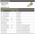 Water Temperature Sensor Compatible With 1985-1994 Ford Ranger Xlt