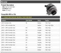 Alternator 95 Amp For 2012-2015 Honda Civic