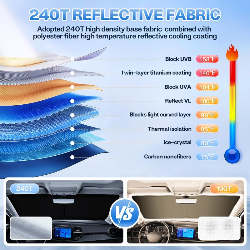 T Tgbros Privacy Sunshade Custom Fit For 2023-2024 Mazda Cx-50 Accessories Windshield Rear Side Window Full Set Car Sun Shades