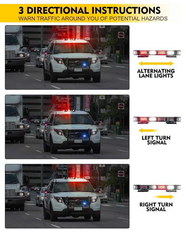 Led Rooftop Strobe Beacon Light Bar With Magnetic Mount Red White Emergency Warning Safety Caution Lights For Construction