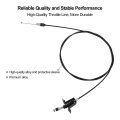 7081709 Throttle Cable For Polaris Rzr 800 S 2011 2012 2013 201 Throttle Cable For Polaris Rzr 800 S 2011 2012 2013 2014
