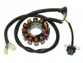 Outlaw Racing Or4817 Coil Stator For Honda Crf450x 2005-2017 With Connectors 