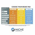 Niche Brake Pad Set For Polaris Rmk 800 Pro 600 Assault Sks 850 Rear Semi-metallic 4 Pack