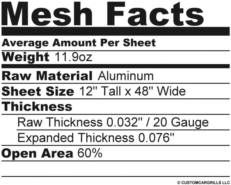 Ccg 12 X48 Small Hexagon Grill Mesh Sheet Gloss Black