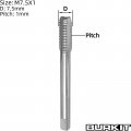 Burkit 2pcs M7 5 X 1 Thread Tap Right Hand Hss 0 Straight Fluted Machine