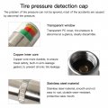 Universal Car Wheel Tire Valve Caps Auto Stem Pressure Guage Cap Sensor Monitoring Indicators Alert Diagnostic Tools