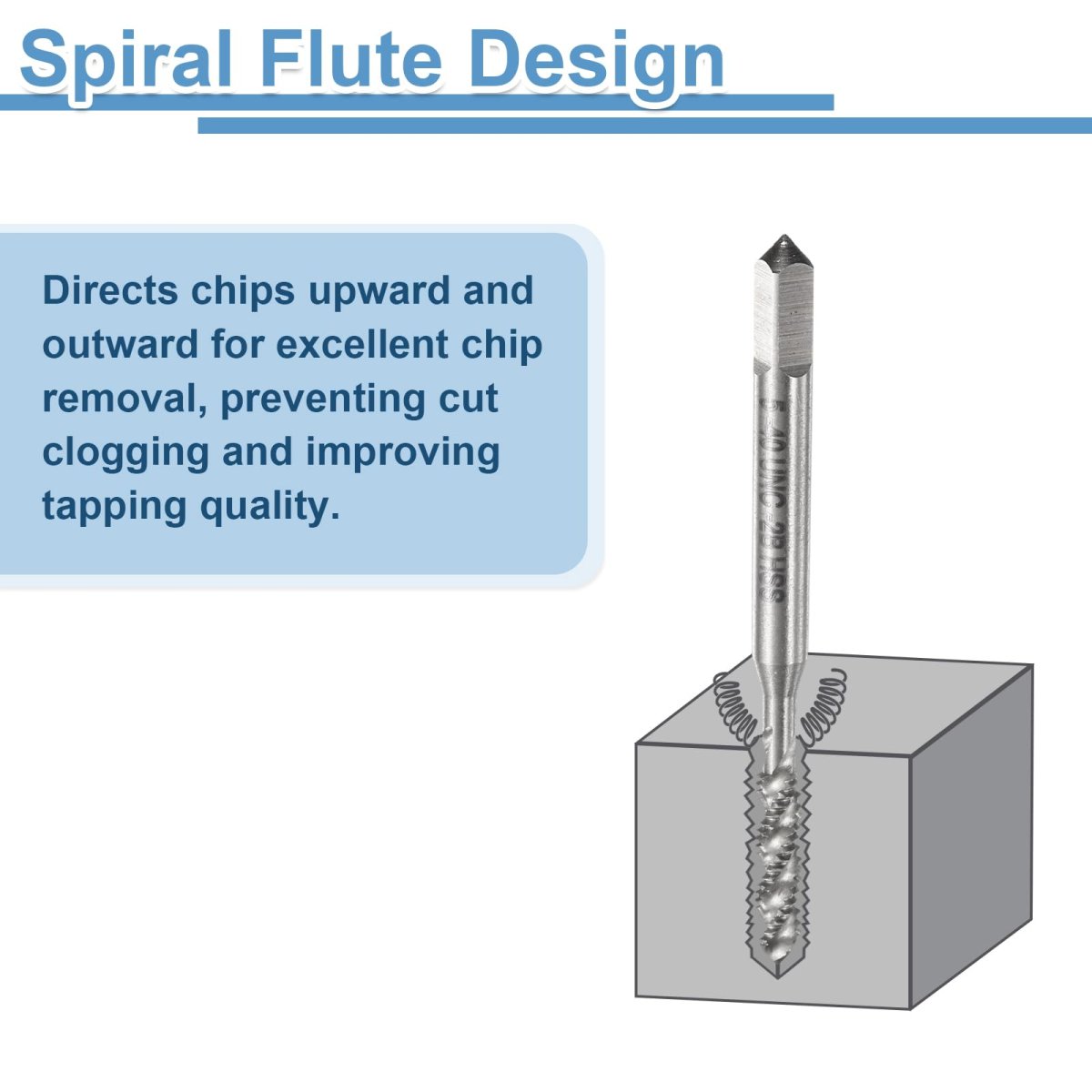 4pcs Spiral Flute Thread Taps 10-32 Unf 2b Machine Threading Tap Bit Uncoated Screw Tapping Repair Tool M2 High-speed Steel Hss