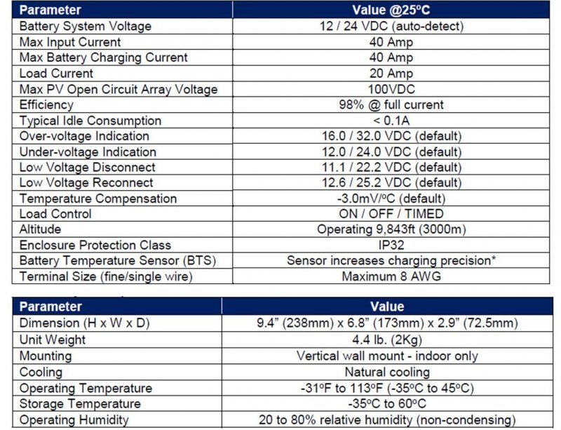 Windynation Trakmax Mppt 40a Solar Charge Controller 12 Or 24 Volts For Sealed Agm Gel And Lithium Batteries Wireless