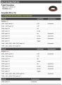 Auto Trans Output Shaft Seal Compatible With 1999-2010 Saab 9-3