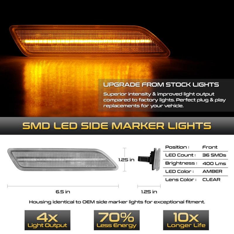 Full Led Strip Front Side Marker Lights Fender Parking Lamps For 2007-2010 Chrysler Sebring Chrome Housing Clear Lens Left