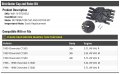Distributor Cap And Rotor Kit Stock Replacement Compatible With 1996-1999 Chevy C1500 0l 5 7l V8