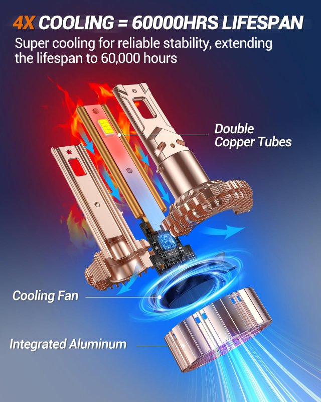 Sealight 2024 Newest X6s H11 H9 H8 Low Beam Led Bulbs 28000lm 800 Brightness 6000k Soft White Plug And Play Upgraded