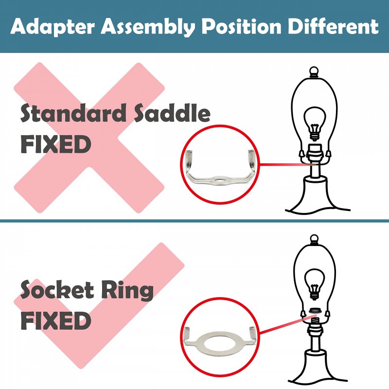 Aspen Creative 20040-32a 9 Lamp Shade Harp Holder With E26 Uno Fitter Adapter Includes Solid Steel Bumped Cylinder Finial And