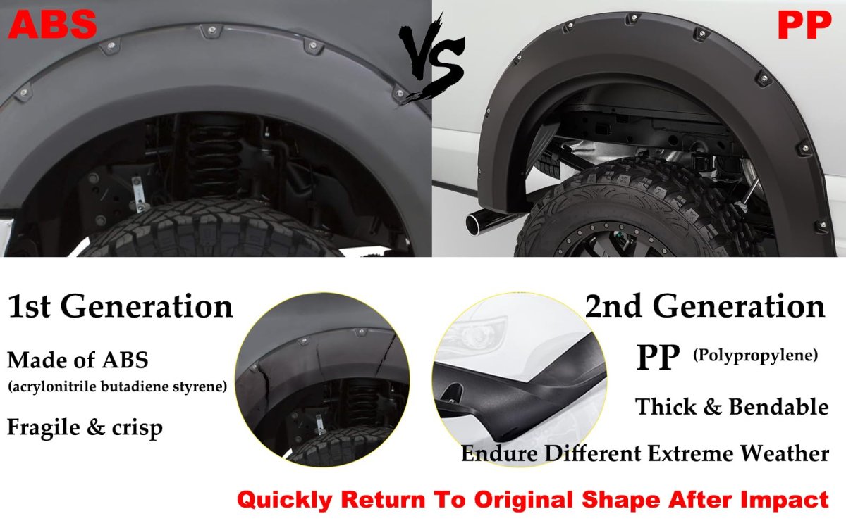 Front Fender Flares For Ford Explorer 2011-2015 Lh Driver Rh Passenger Side Wheel Arch Molding Trim Bb5z16039aa Bb5z16038aa