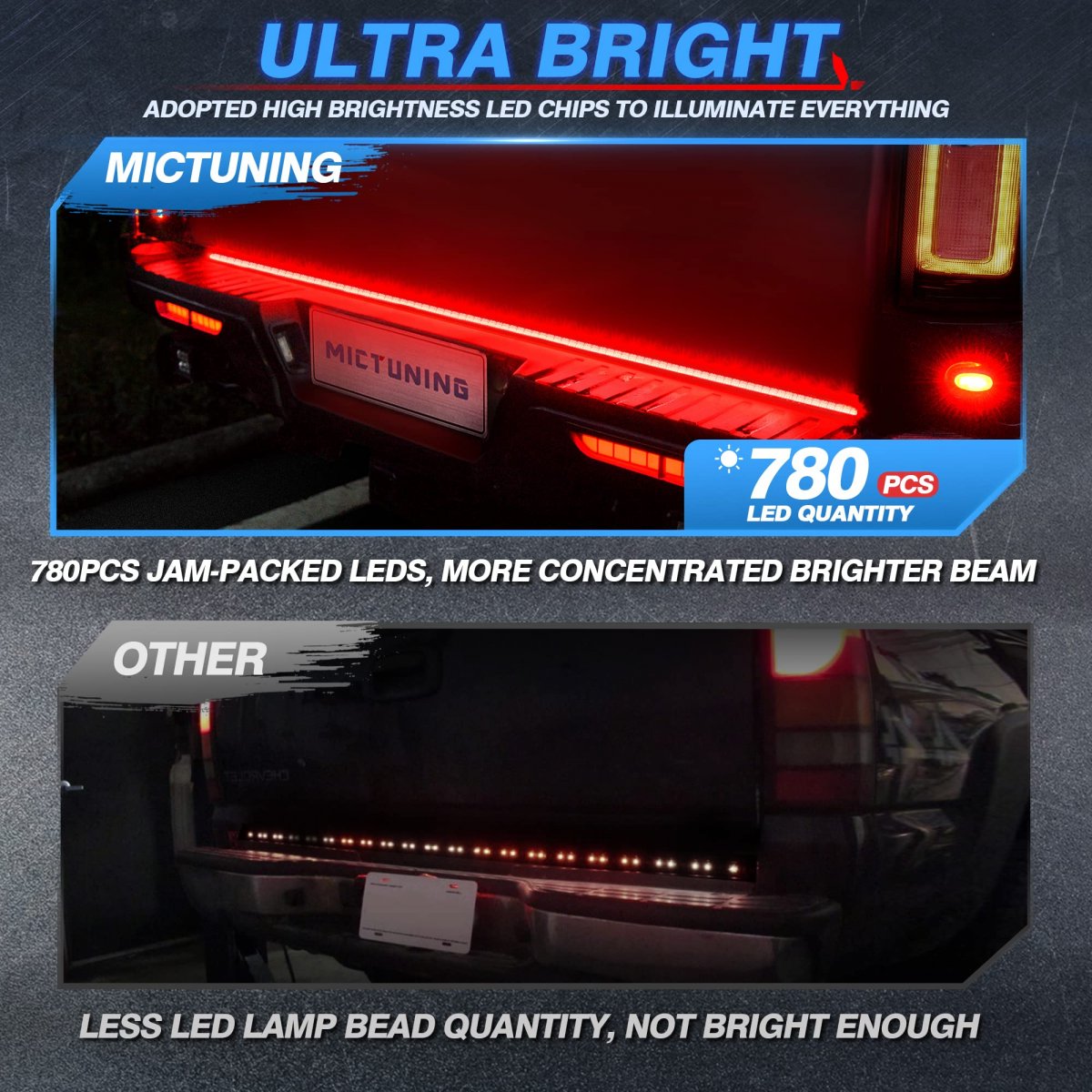 47 Inch Led Tailgate Light Bar Triple Row Full Function Sequential Amber Turn Signal Aluminum Frame Strip For Trucks Waterproof