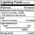 Besyousel Mr16 Led Light Bulb Gu10 5w Dimmable Spot 7w Equivalent 60w Halogen Ac85-265v 120a Beam Angle 6000k Cool White For
