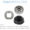 Labwork Rear Brake Drum Assembly Replacement For Honda Fourtrax 300 4x4 Trx300fw 1988-1996