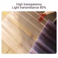 1 5mm Clear Roof Sheet Cladding Walling Sheeting Corrugateding Sheets Roofing Material Garage Shed Roof Panel Uv Protection