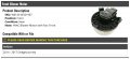 Front Blower Motor With Fan Compatible 2014-2017 Dodge Journey