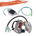 Stator And Regulator Replacement For Yamaha Blaster 200 Yfs200 1997-2002