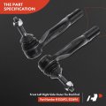 A-premium 6pcs Front Suspension Kit Inner Outer Tie Rod End Sway Bar Links Compatible With Ford Crown Victoria 03-11 Lincoln