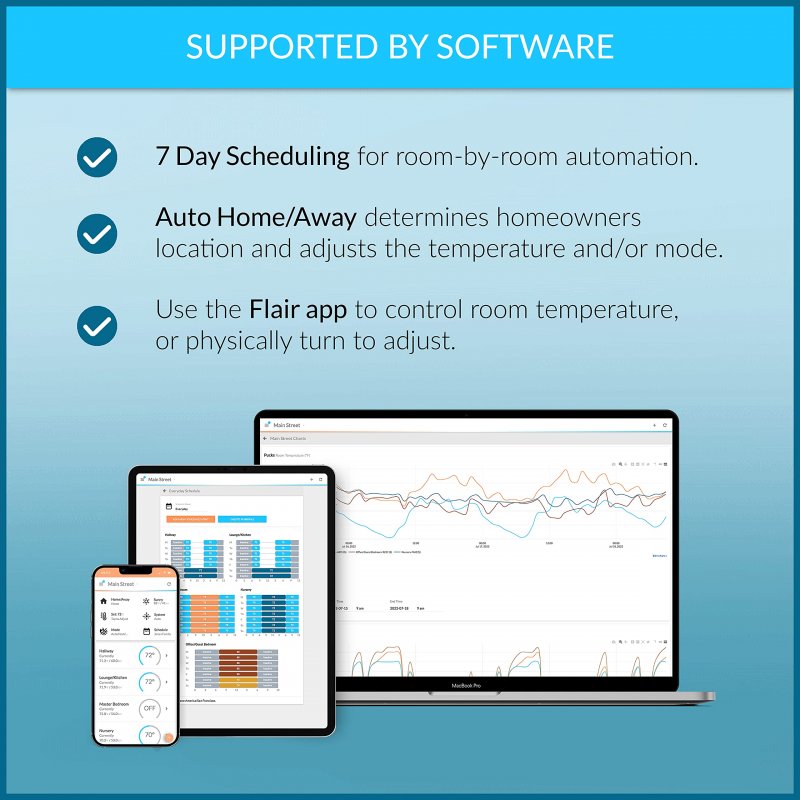 Flair Smart Vent 6x10 White Ac Cover For Floors Walls And Ceilings Requires Puck To Operate Thermostats Voice Assistants