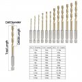Uxcell Hss Twist Drill Bit Set Titanium Coating 1 4 Inch Hex Shank 5mm-6 5mm Drilling Dia 2