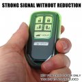 1 Pcs Key Fob Remote Control Cover Case Full Protection Tpu Shell For Honda Accord Green And Cyan Gradient
