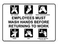 Compliancesigns Com Employees Must Wash Hands Before Returning To Work Sign 10x7 Inch Plastic For Handwashing 