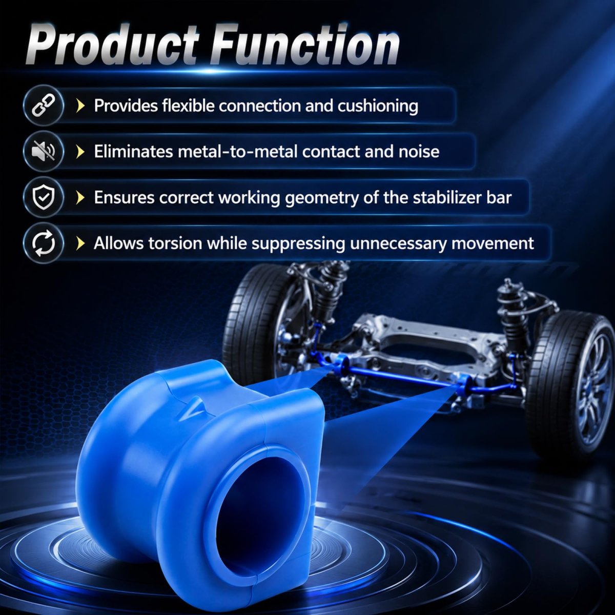 2pcs 32 Mm Suspension Sway Bar Bushings For Ram 1500 2500 3500 Dakota Replace 52013697aa 52038048 52038851 Fusbk7353