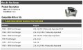 Mass Air Flow Sensor Compatible With 1995-2001 Ford Ranger
