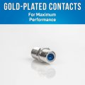 Jonard Tools Rg-f81 F Connector Splice Pack Of 2