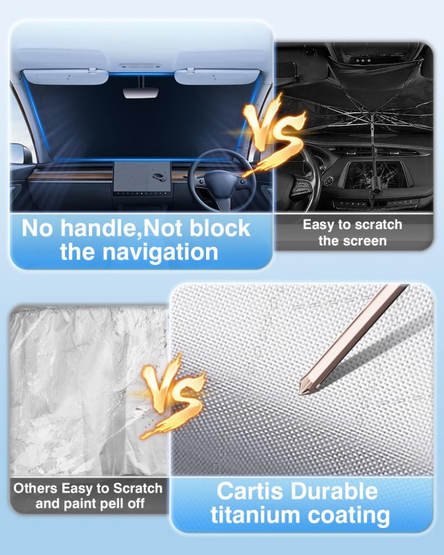 Windshield Sun Shade For Jeep Grand Cherokee And L 2021 2022 2023 2024 2025 Foldable Window Visor With Upf50 Plus Uv Protection