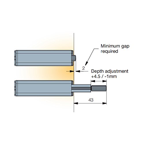 2 Pack Rok Hardware Slim Brushed Nickel Drawer Cabinet Door Linear Push Touch Latch Kitchen Home