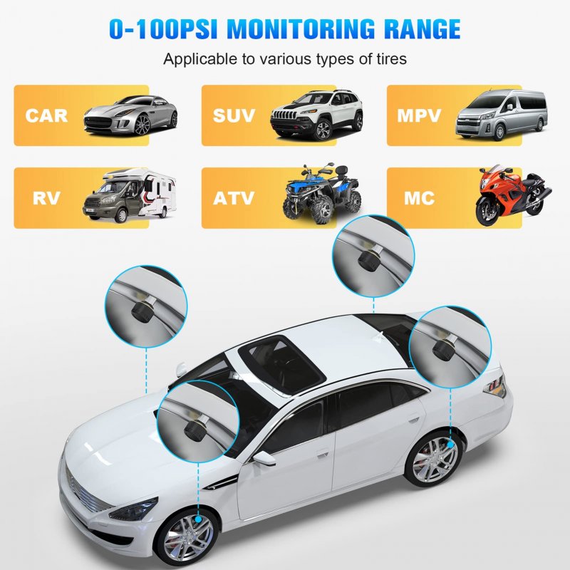 Sy36201 Abs And Metal Tpms Tire Pressure Monitoring System Real Time Display Temperature 0 To100psi For Car Rv Trailer
