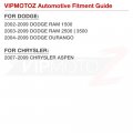 Vipmotoz Rear Side Door Panel Courtesy Lights Cover Lens Compatible With 2002-2009 Dodge Ram 1500 2500 3500 Durango 2007-2009