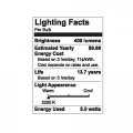 Ge Vintage 2-pack 60 W Equivalent Dimmable A15 Led Amber Soft White Light Fixture Bulb