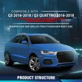 Fog Light Cover Front Passenger Right Side For Audi Q3 Quattro 2016-2018 8u0807682q4u8 Au1039135 Textured Black
