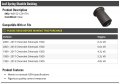 Leaf Spring Shackle Bushing Compatible With 1999-2017 Chevy Silverado 1500