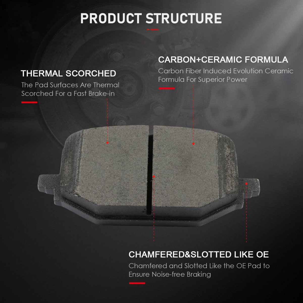 D2231 Rear Ceramic Disc Brake Pads For 2020 2023 Ford Explorer Performance Brakes Police Interceptor Utility And Lincoln