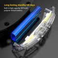 Alomejor Motion Sensor Headlamp Rechargeable Lamp Ultralight Adjustable Cob Head Light Flashlight With 5 Modes For Running